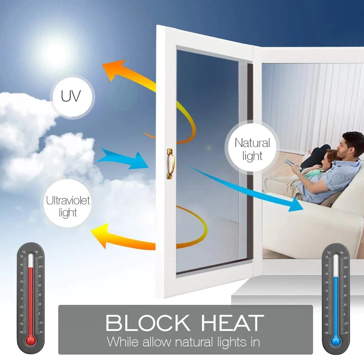 🔥Summer Hot Sale - 🛡🏘 Window Privacy Film - ''Reject UV rays and peeping''✨With free special installation tool✅
