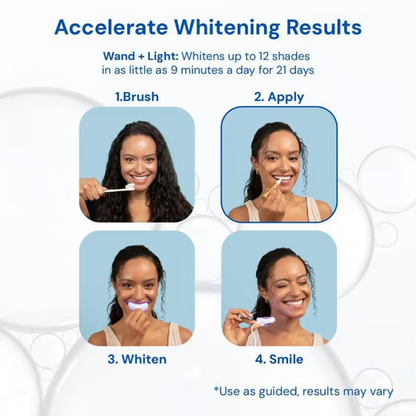 Whitening Pen for Stain Removal & Whiter Teeth